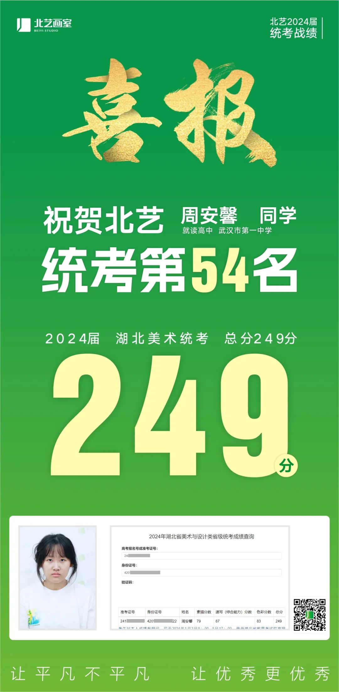 k8凯发(中国)天生赢家·一触即发2024届湖北美术统考成绩
