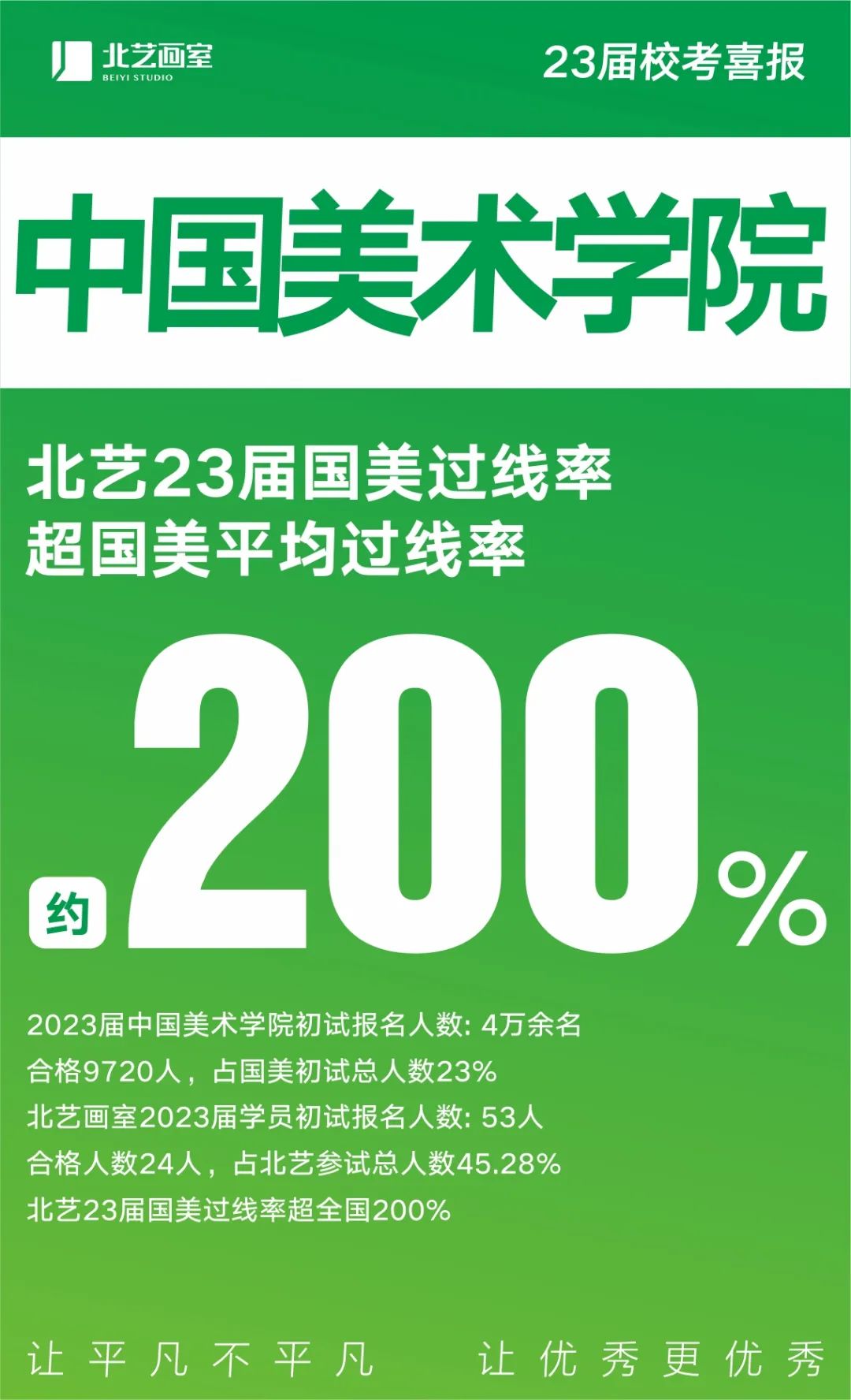k8凯发(中国)天生赢家·一触即发国美成绩