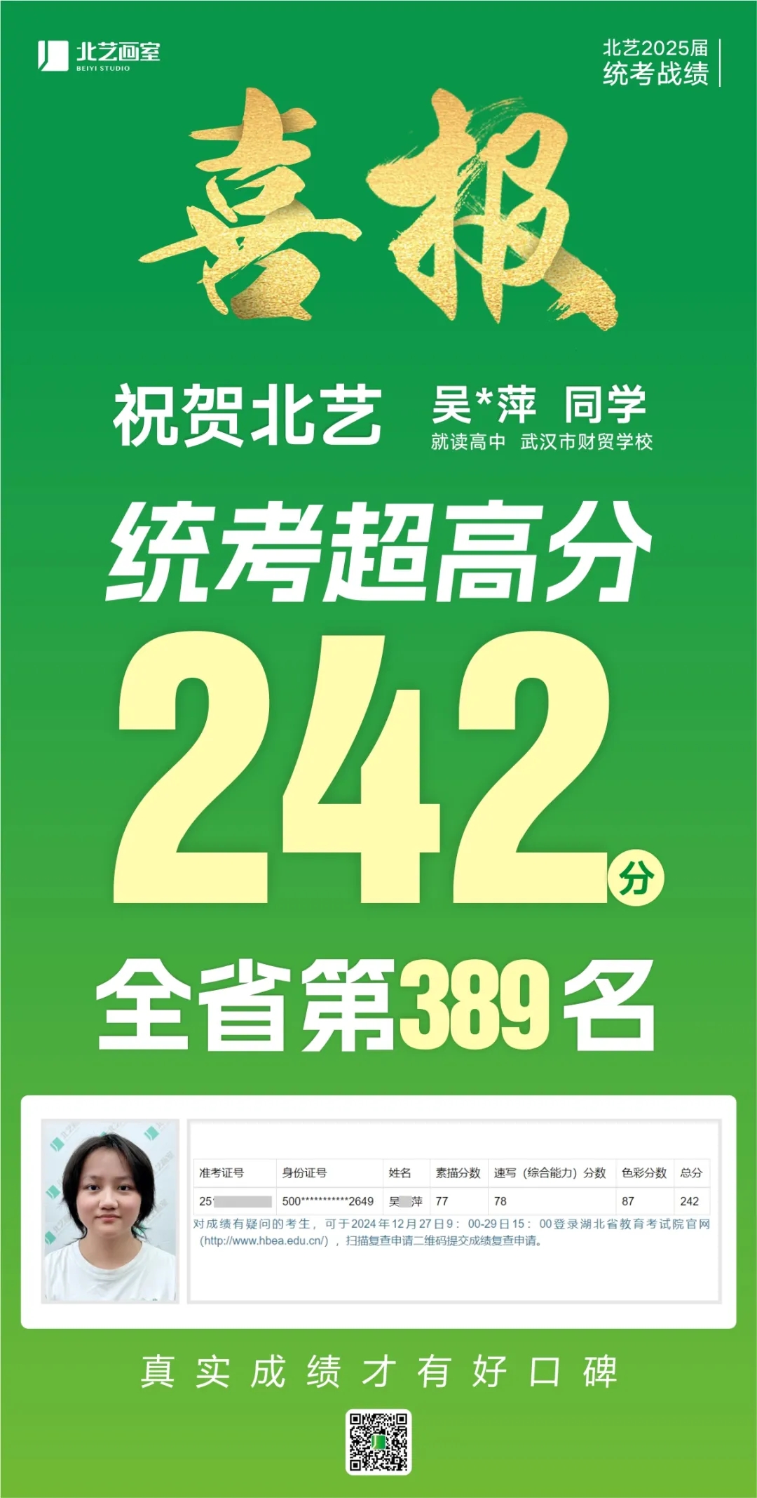 武汉k8凯发(中国)天生赢家·一触即发2025届美术统考成绩