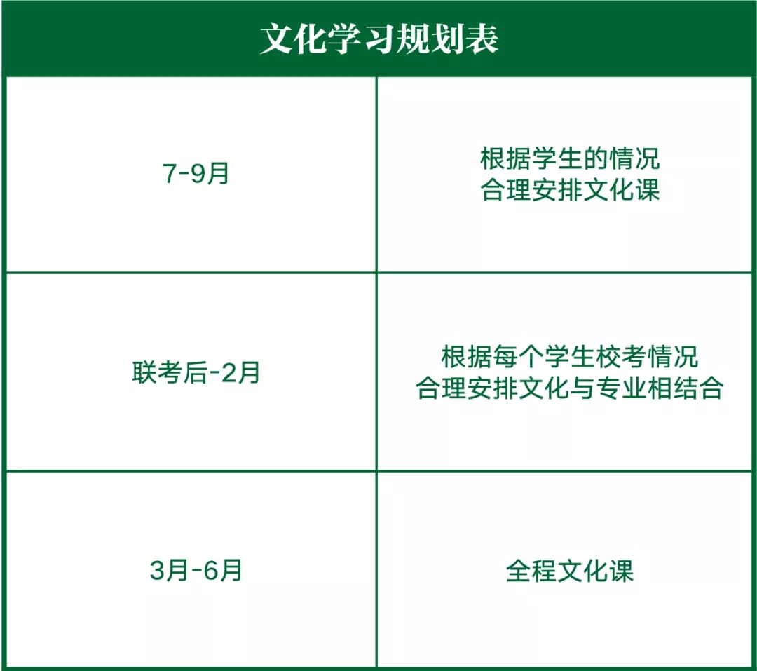 k8凯发(中国)天生赢家·一触即发课程安排