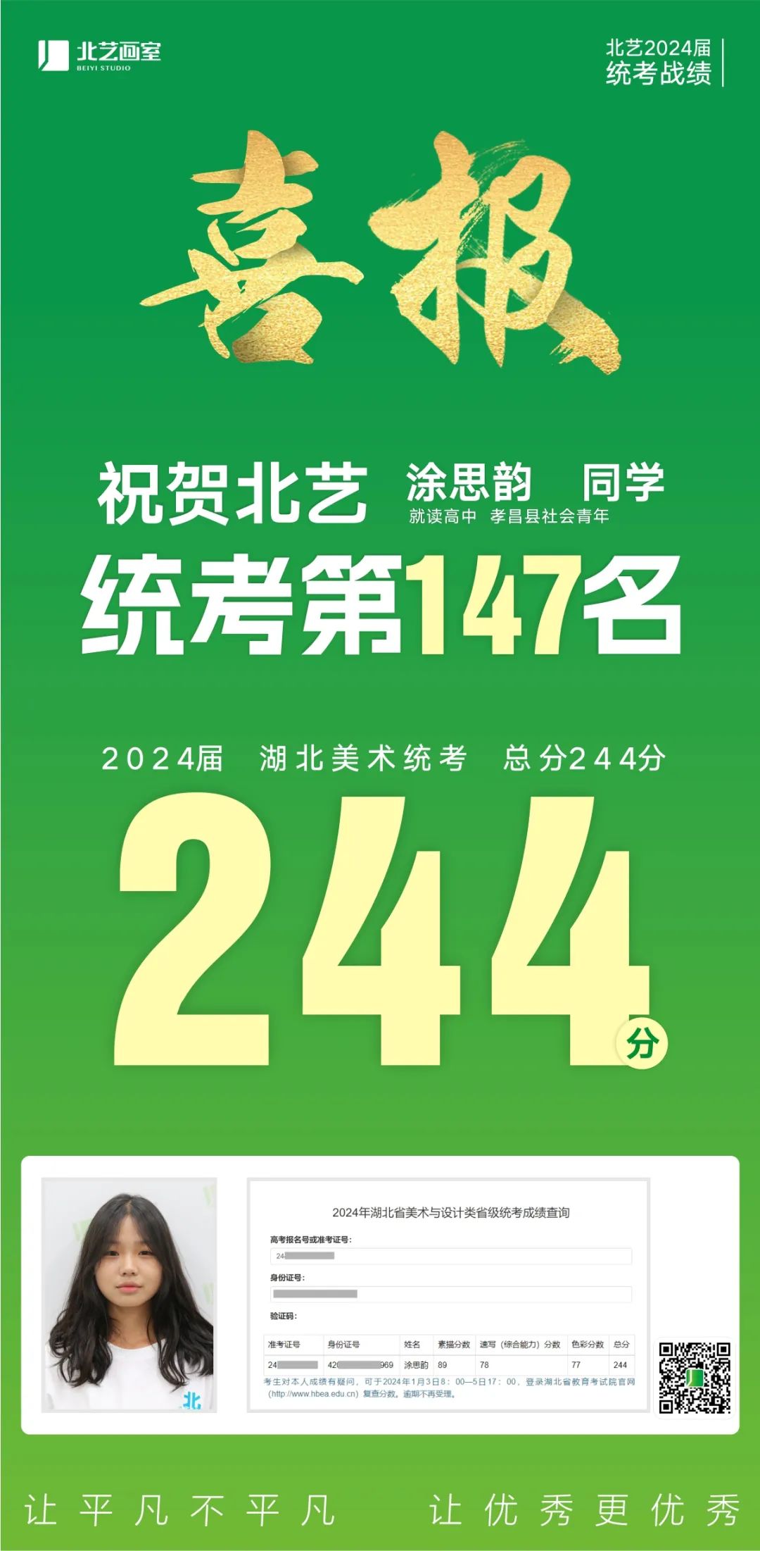 k8凯发(中国)天生赢家·一触即发2024届湖北美术统考成绩