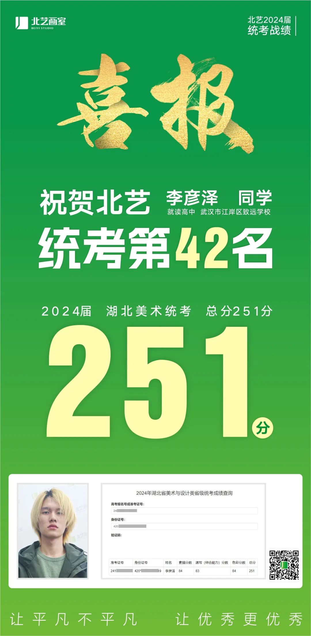 k8凯发(中国)天生赢家·一触即发2024届湖北美术统考成绩