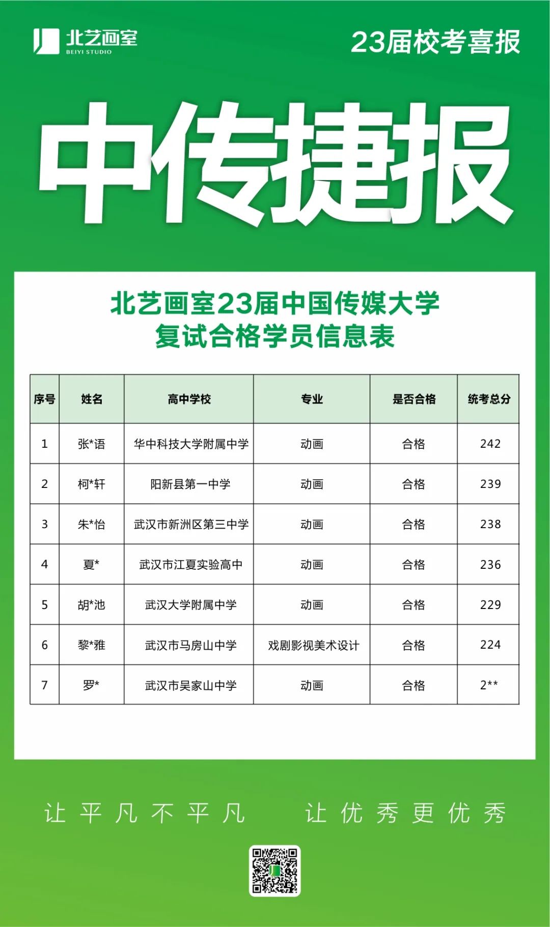 k8凯发(中国)天生赢家·一触即发中传捷报