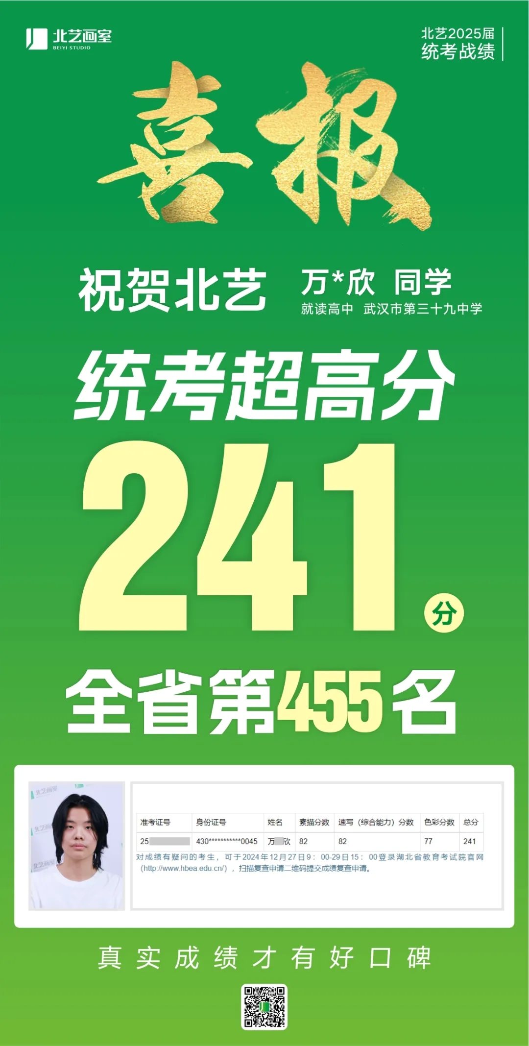 武汉k8凯发(中国)天生赢家·一触即发2025届美术统考成绩