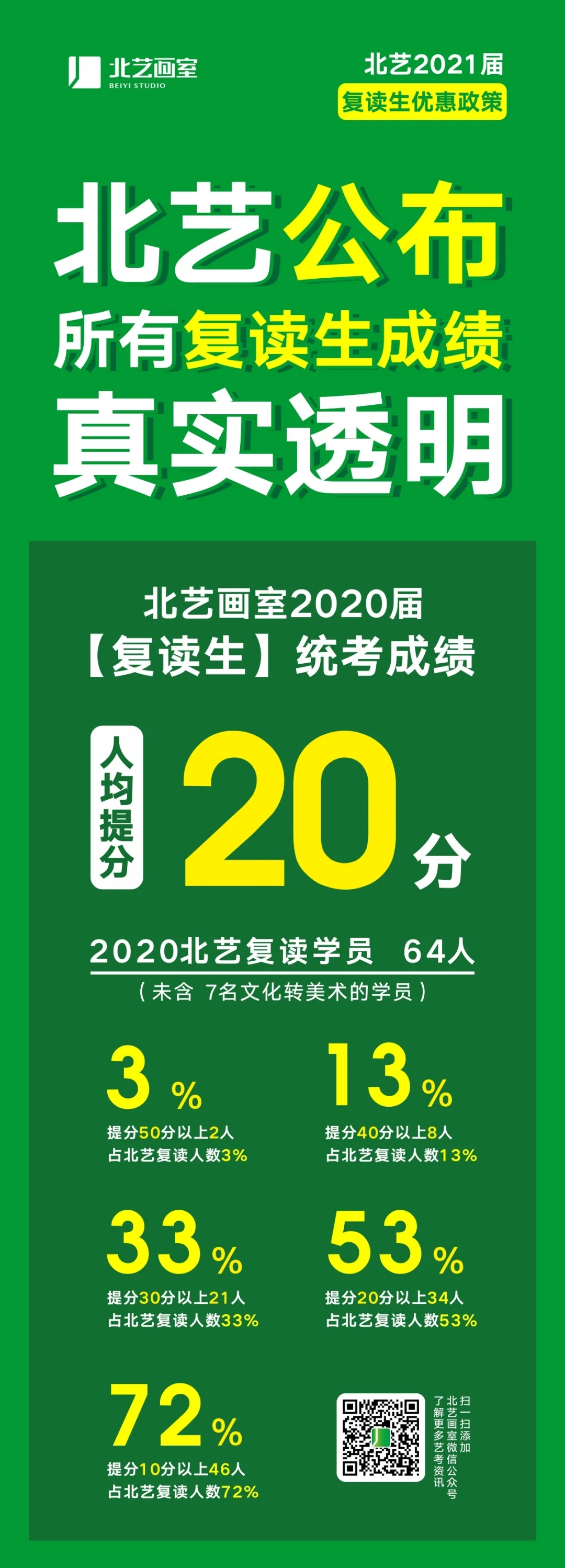 k8凯发(中国)天生赢家·一触即发复读生优惠