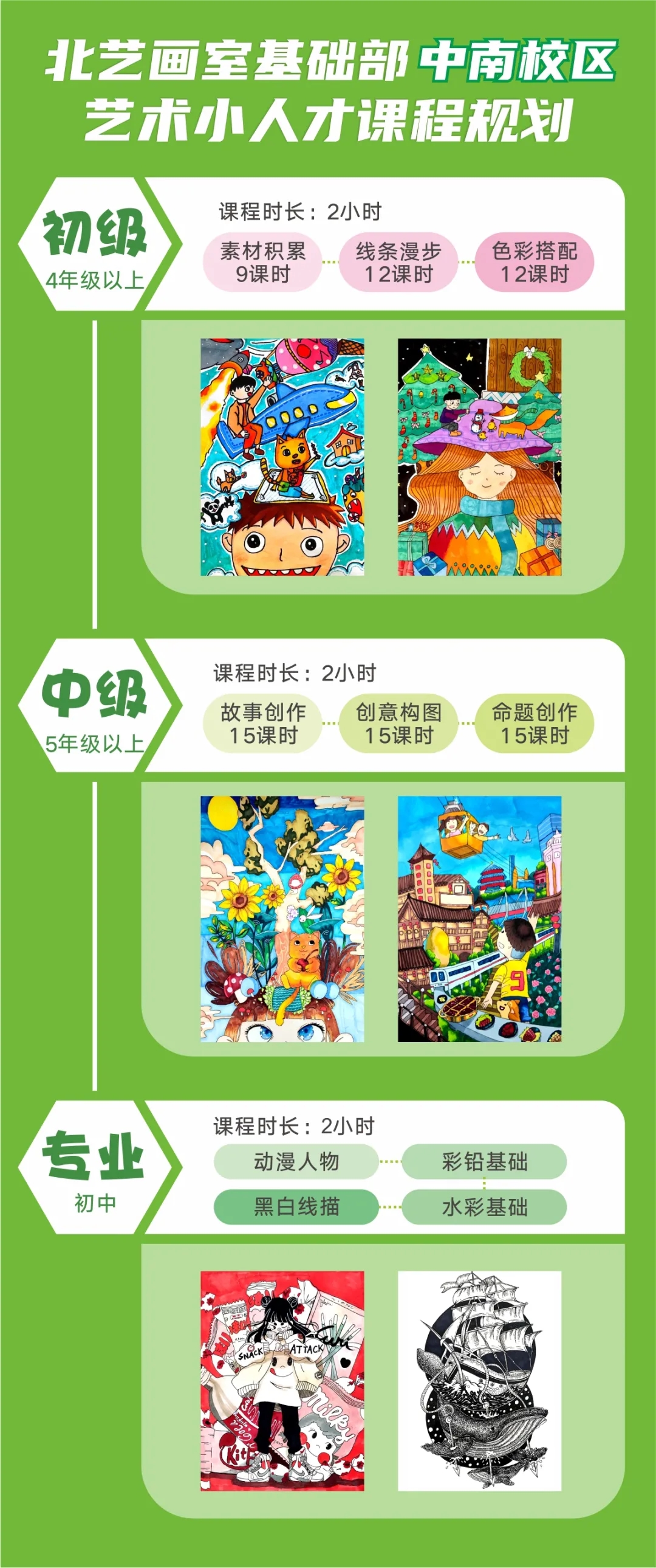 k8凯发(中国)天生赢家·一触即发艺术小人才招生简章