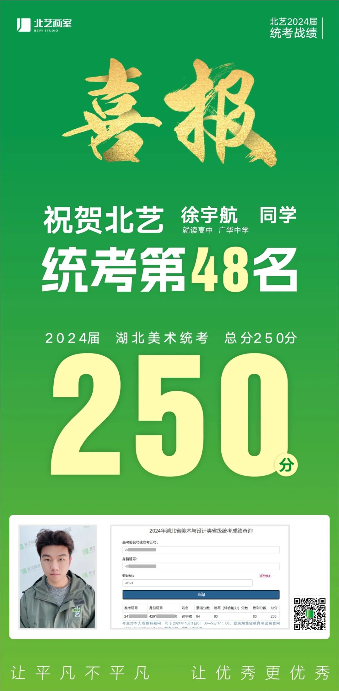 k8凯发(中国)天生赢家·一触即发2024届湖北美术统考成绩