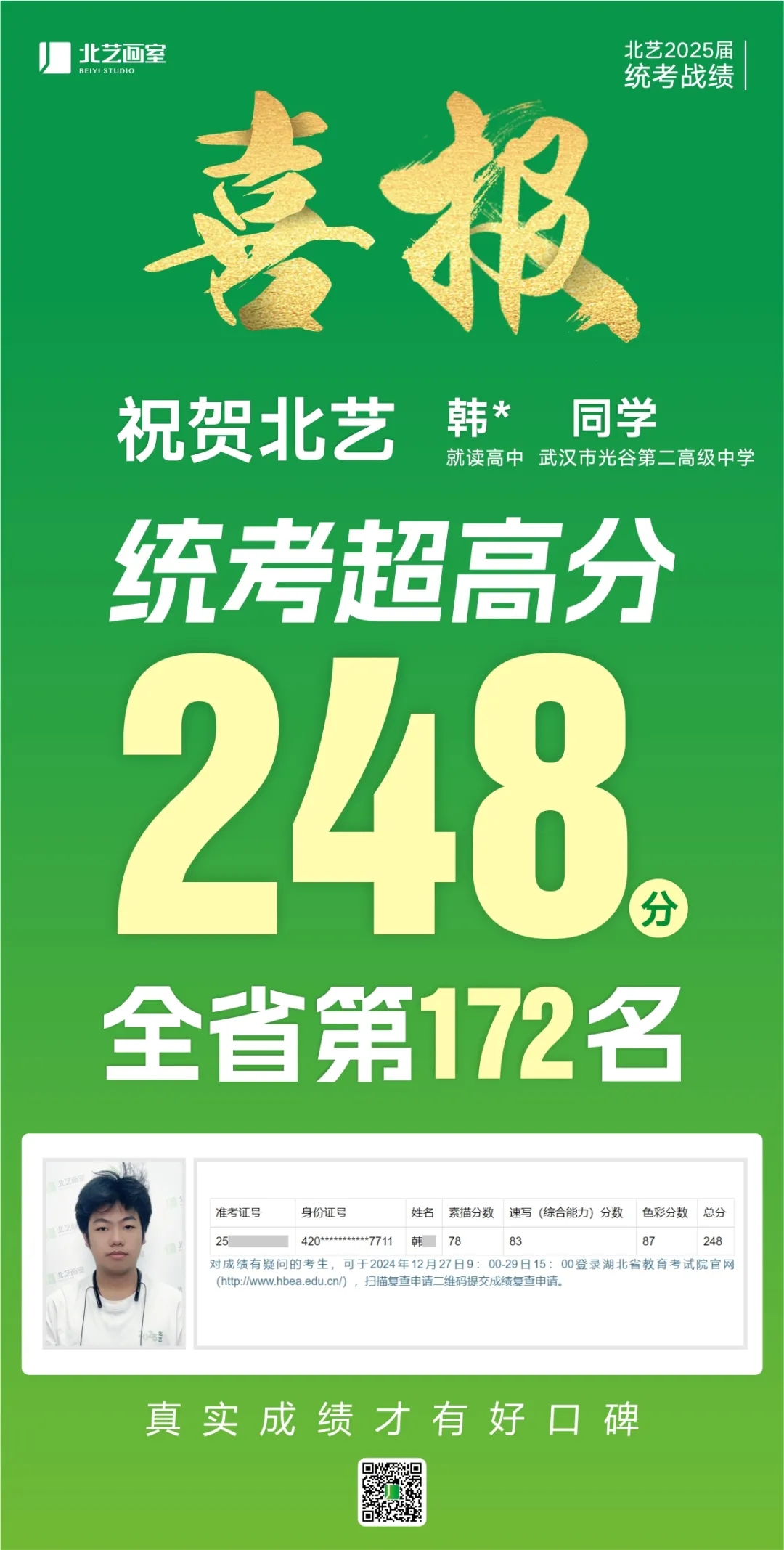 武汉k8凯发(中国)天生赢家·一触即发2025届美术统考成绩